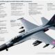 Cruise Missile Flamingo flying with stealth and precision over defense zones